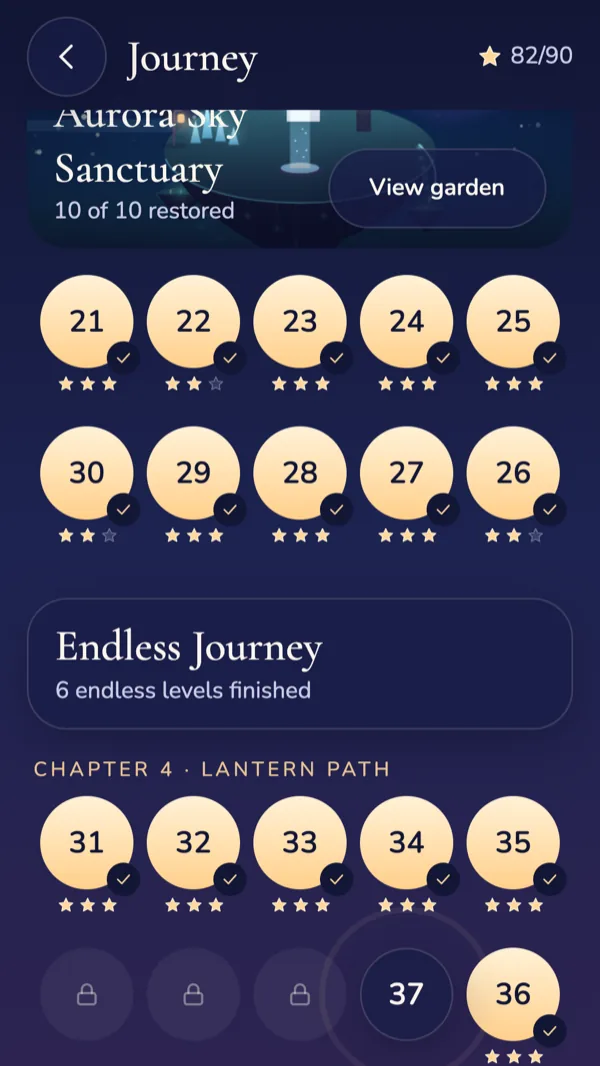 The Journey map: the Aurora Sky Sanctuary restored, the Endless Journey with 6 levels finished, and Chapter 4, Lantern Path