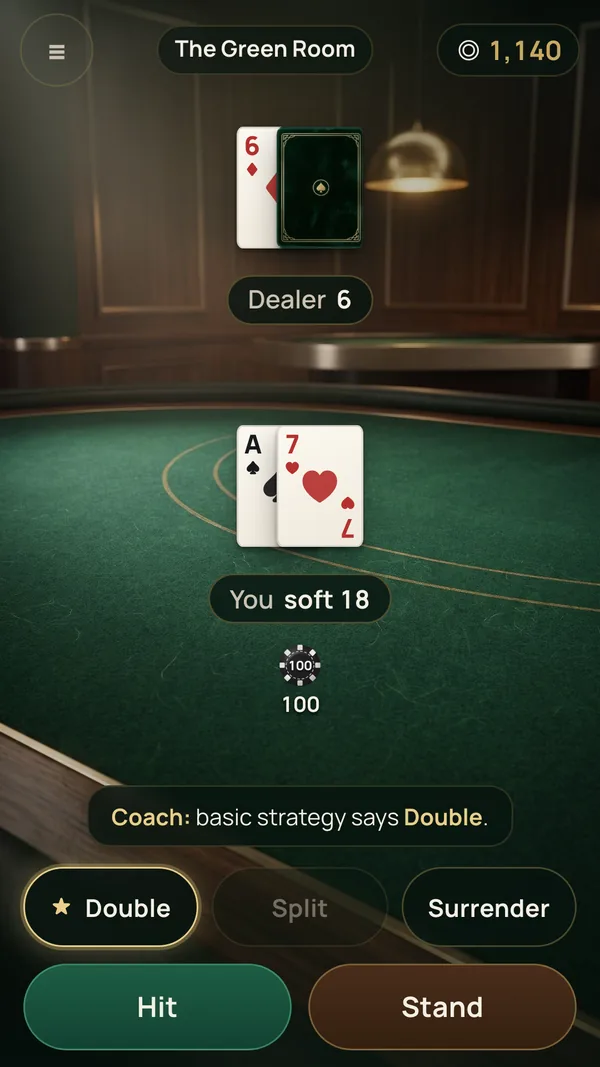 The Green Room table: dealer 6, you soft 18, with Double, Split, Surrender, Hit and Stand buttons and the Coach's line 'basic strategy says Double'