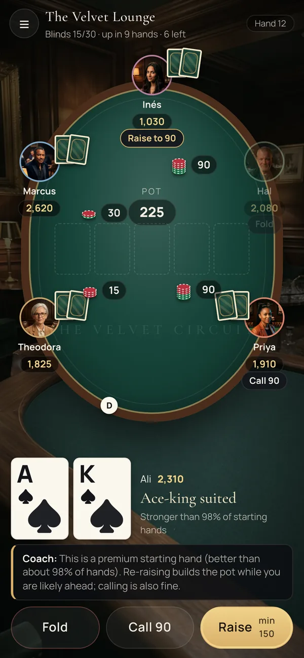 The Velvet Lounge table: blinds 15 and 30, five rivals around a green felt oval, your ace-king suited, and Fold, Call 90 and Raise buttons