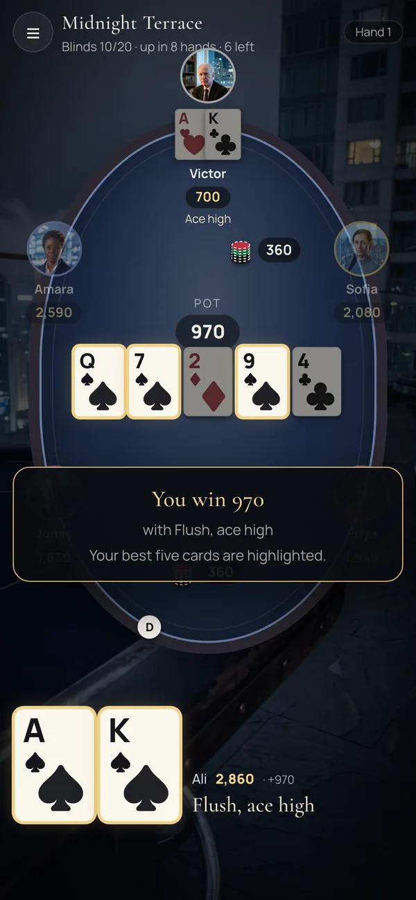 A showdown at the Midnight Terrace: the board shows queen, seven, two, nine and four, and the banner reads 'You win 970 with Flush, ace high'
