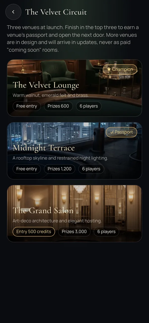 The Velvet Circuit screen: the Velvet Lounge marked Champion, the Midnight Terrace marked Passport, and the Grand Salon with its entry in credits