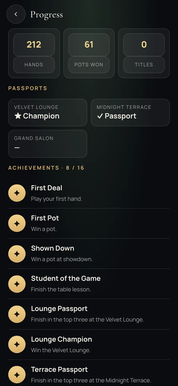 The Progress screen: 212 hands, 61 pots won, passports for the Velvet Lounge and Midnight Terrace, and achievements such as First Deal, First Pot and Lounge Champion