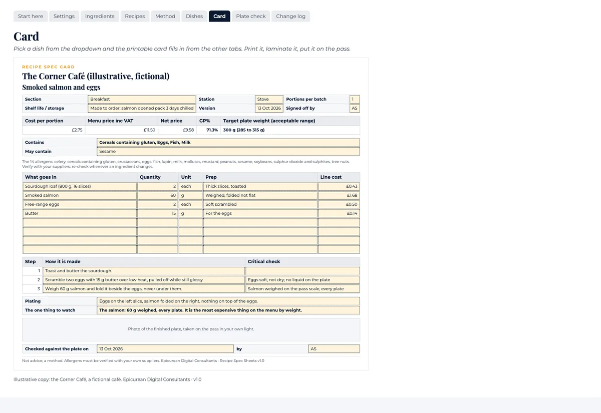 The Card tab: a one-page spec card for one dish with ingredients, method, checks, cost and plate-weight range